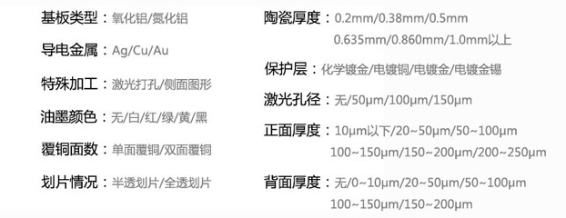 定制氮化鋁陶瓷電路板 雙面電鍍金錫共晶與精準(zhǔn)圖紙加工的覆銅線路板解決方案